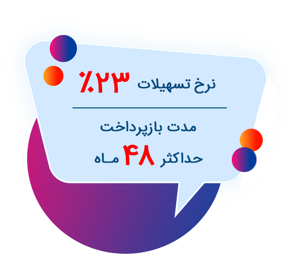 طرح کرامت بانک رفاه کارگران